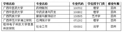 澳门永利官网_澳门永利网站_澳门永利网址_提升教育服务经济社会发展能力