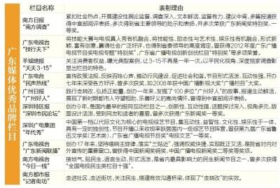 澳门永利官网_澳门永利网站_澳门永利网址_切实抓好理念创新、手段创新、基层工作创新