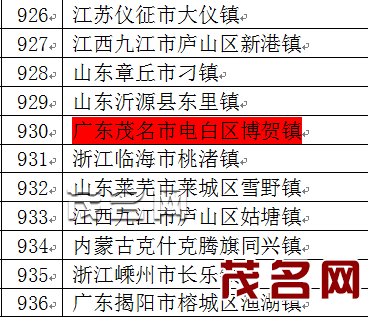 澳门永利官网_澳门永利网站_澳门永利网址_位于茂名市滨海新区